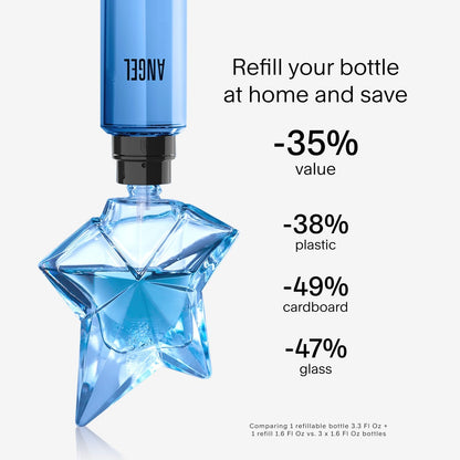 Mugler Angel - Eau de Parfum